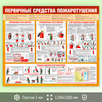 Стенд «Первичные средства пожаротушения» (PB-27-ECONOMY)
